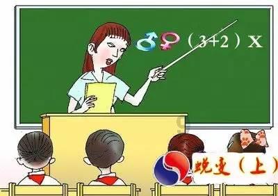 上海虹桥医院张国芳主任：梅杰综合症是否会出现神经系统障碍？